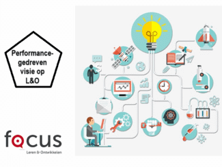 FOCUS Factsheet - Een performancegedreven visie op Leren & Ontwikkelen