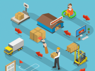 Planmatig en Projectmatig Werken - Individuele coaching